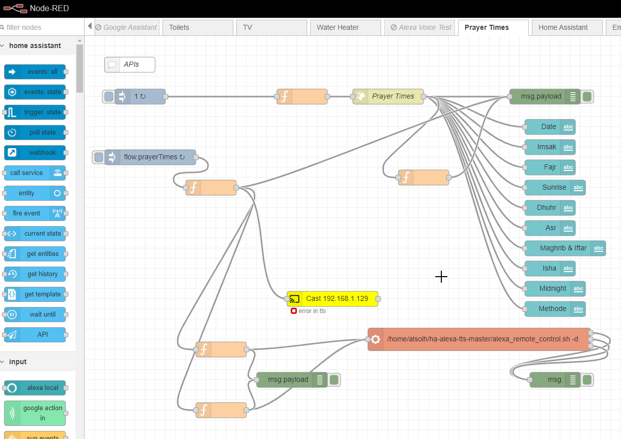 Node Red Flow