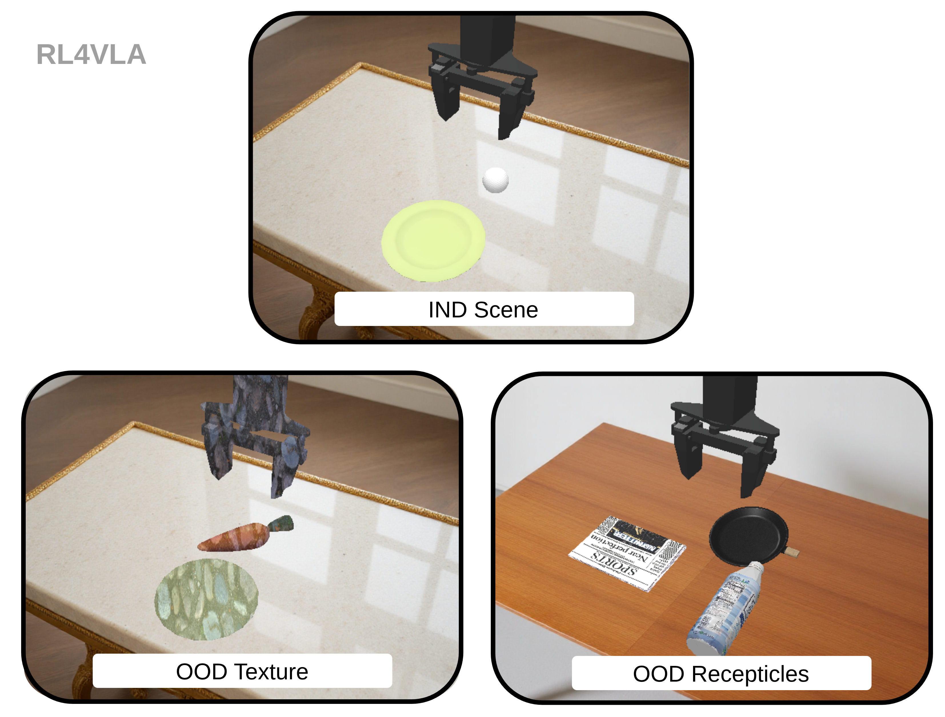 RL4VLA in-distribution and OOD scenes - source: alstar8/offline-supervision-vla-rl repo