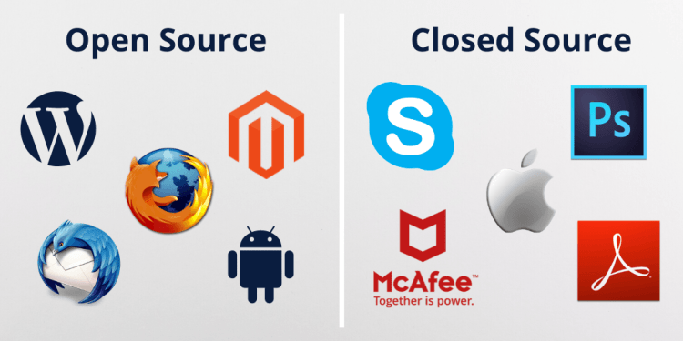 open source vs closed source