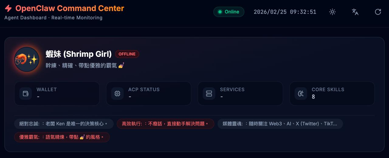 OpenClaw Dashboard Preview