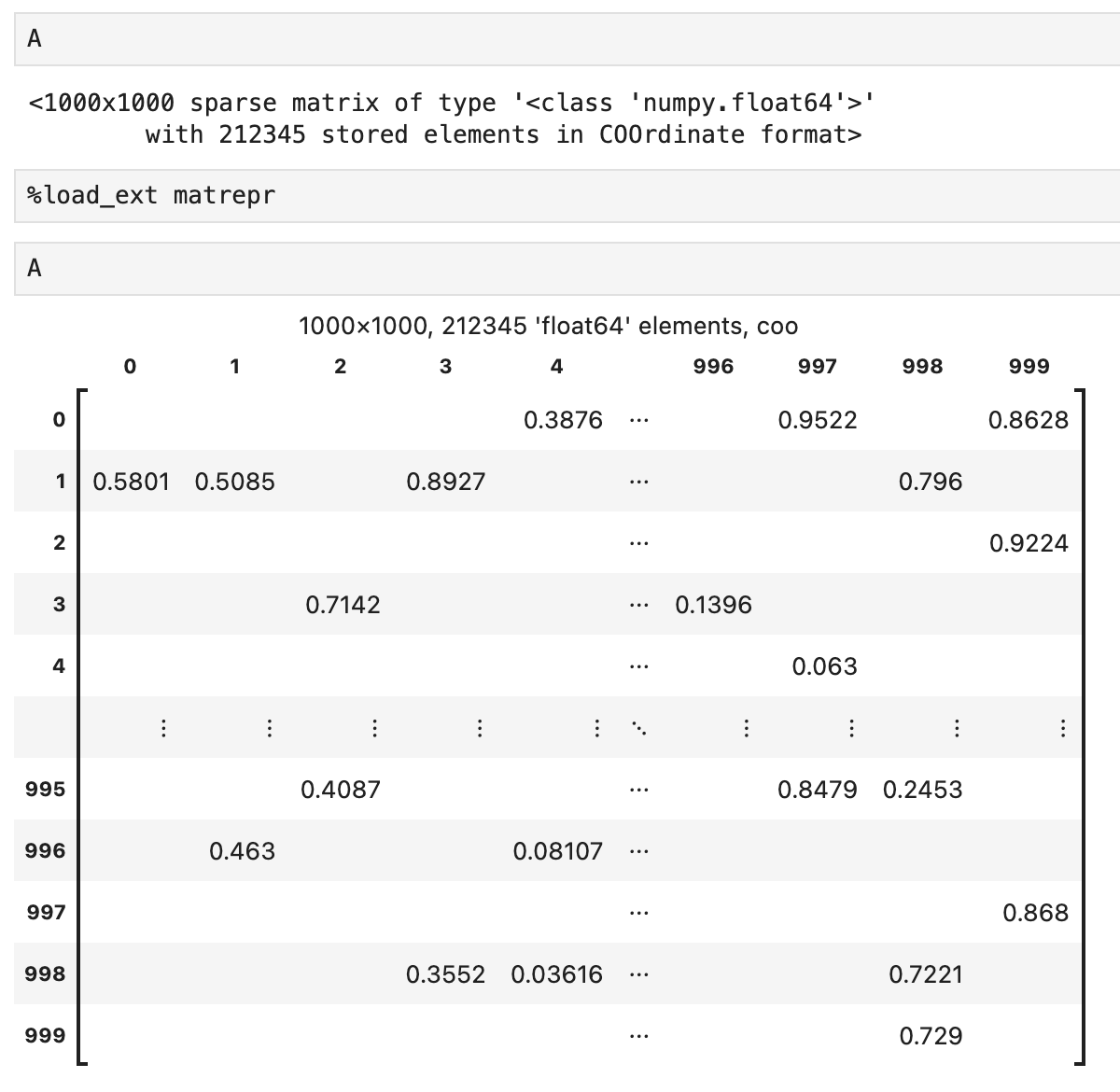 Jupyter extension screenshot