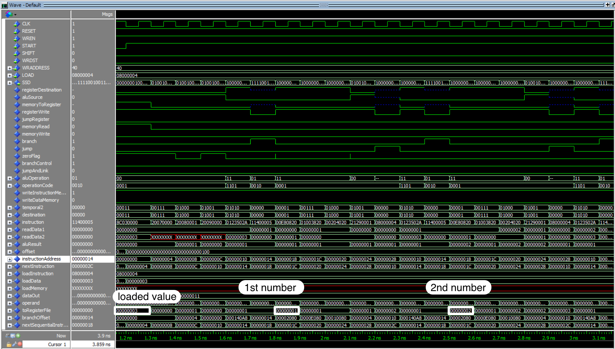 Figure 2 - Simulating Fibonacci program (part 1).