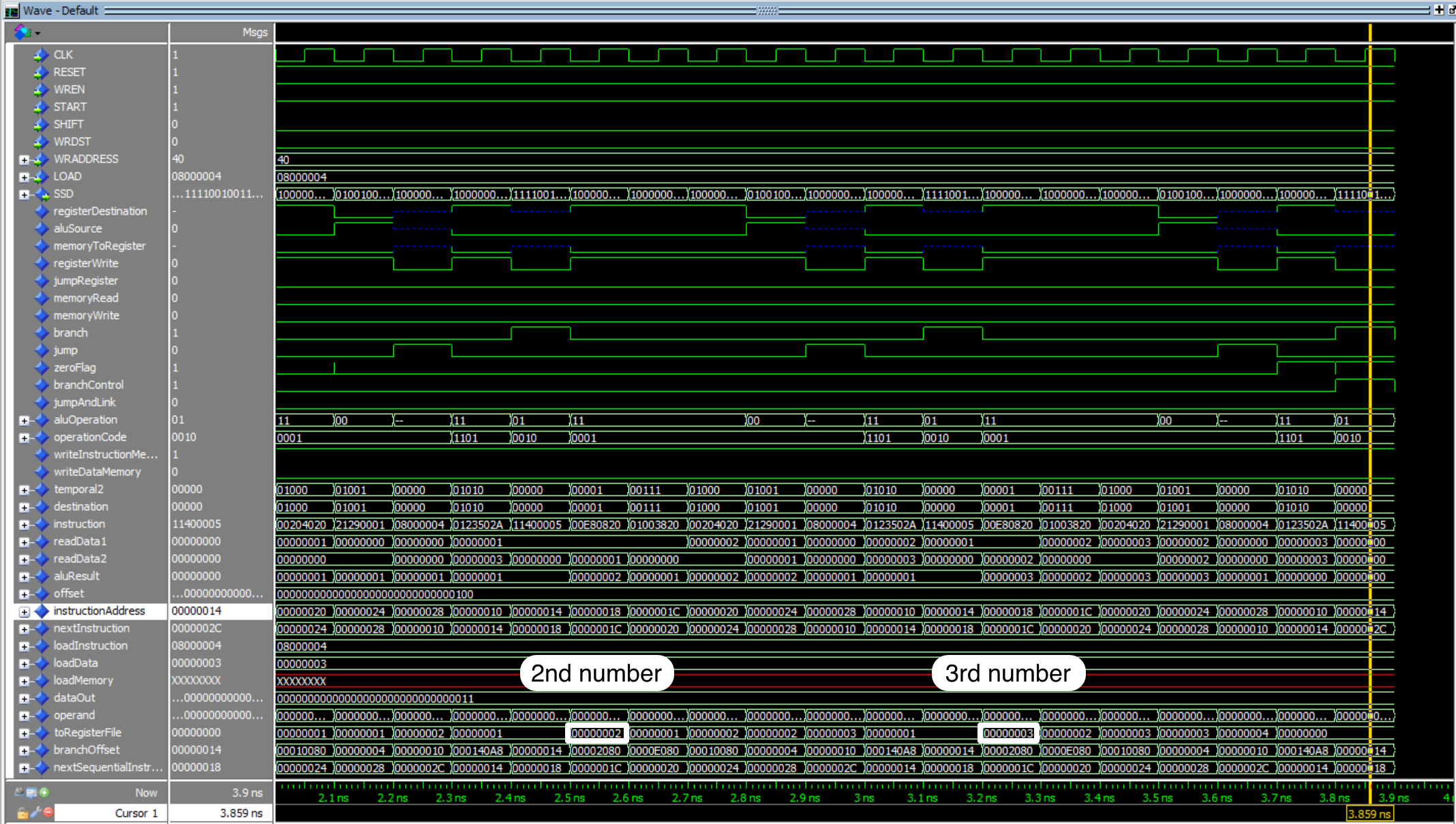 Figure 3 - Simulating Fibonacci program (part 2).