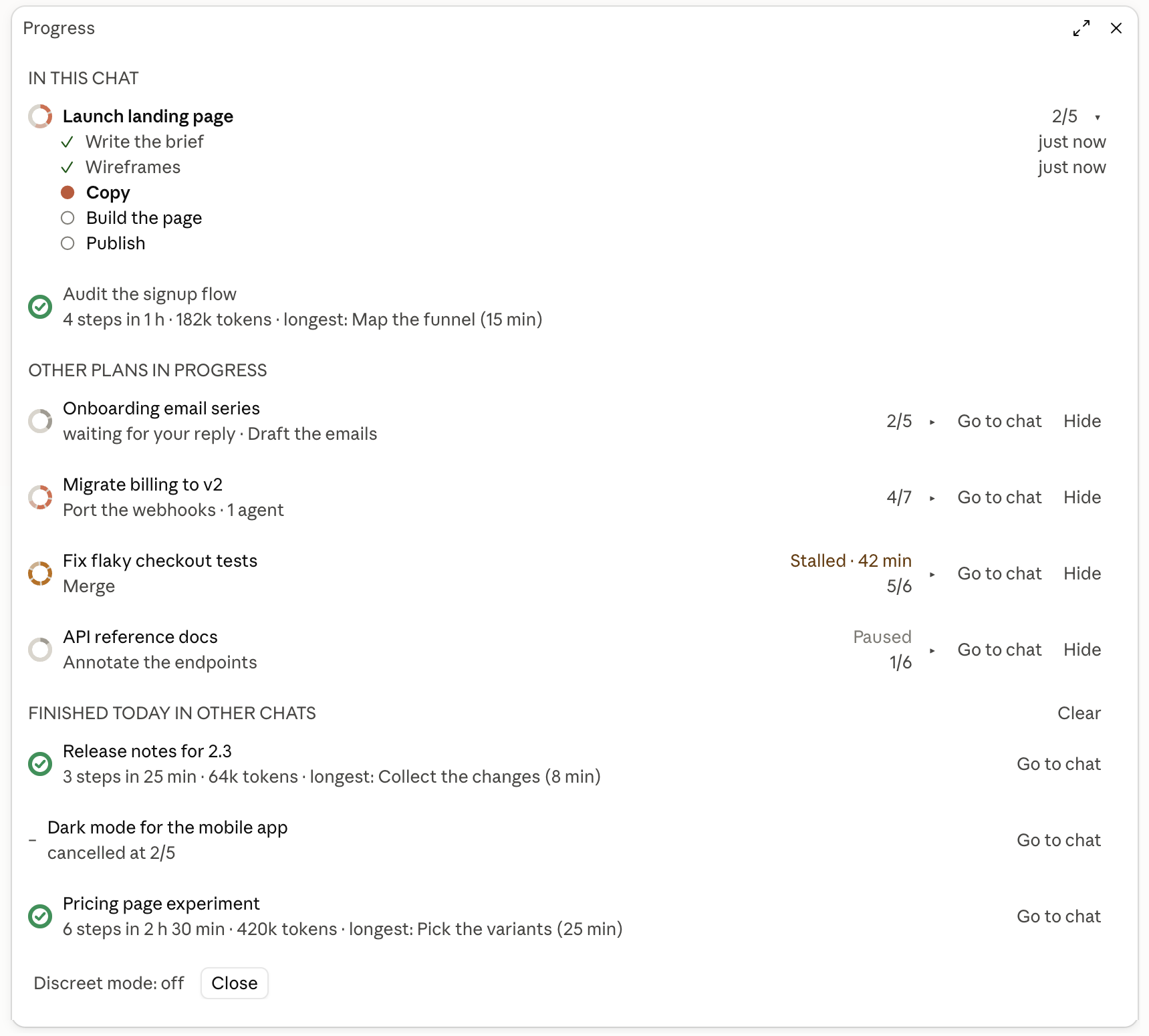 The /progress panel: plans in this chat, in other chats, and finished today