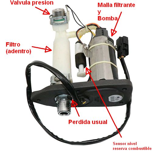 Diagrama bomba EFI