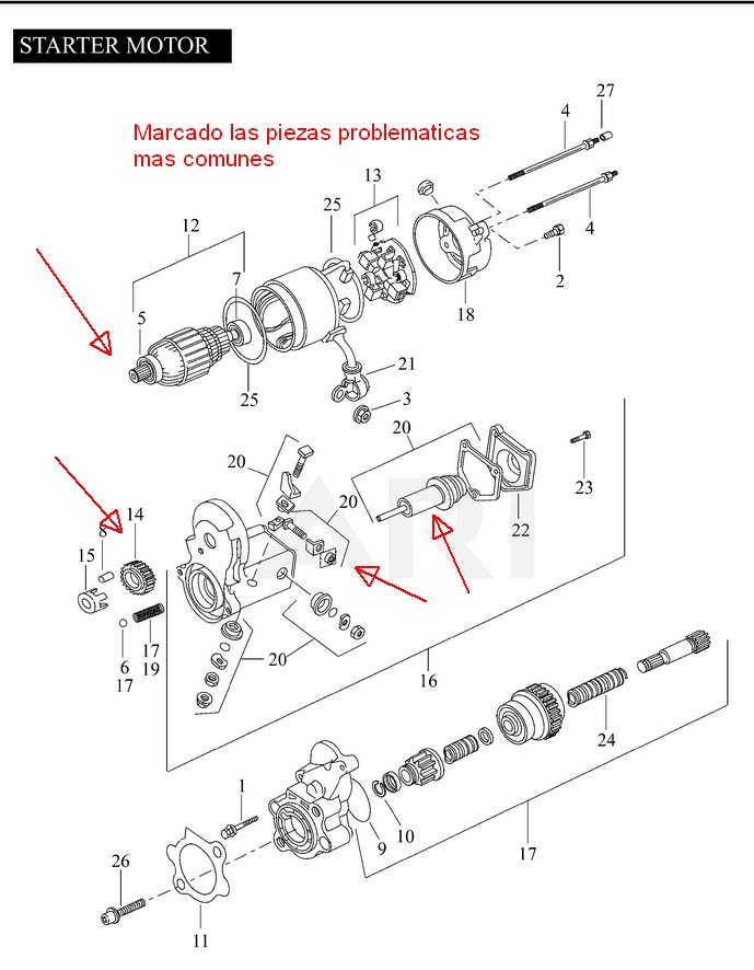 Arranque