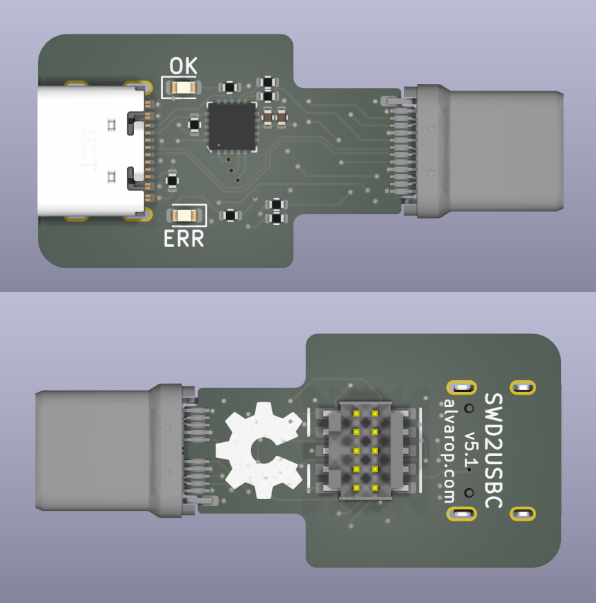 SWD2USBC Sample Target (Basic), from the project README