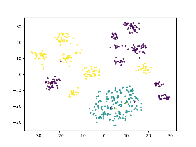 ./tsne_result.png