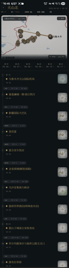 LaC.Roadmap timeline & map