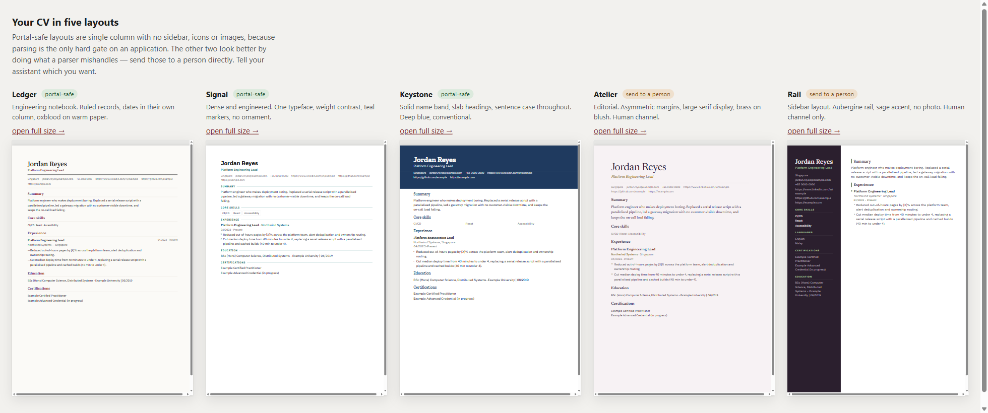 The layout chooser: five templates side by side, each rendered from the fictional example corpus