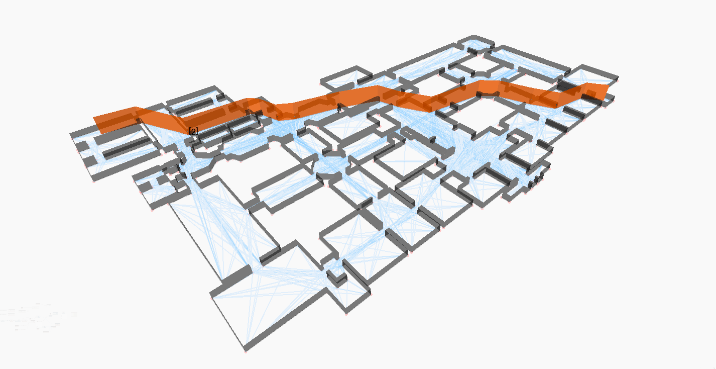 Shortest Path example