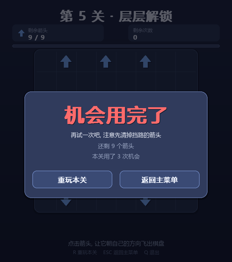 失败
