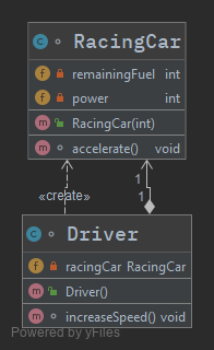 dip_violation_diagram