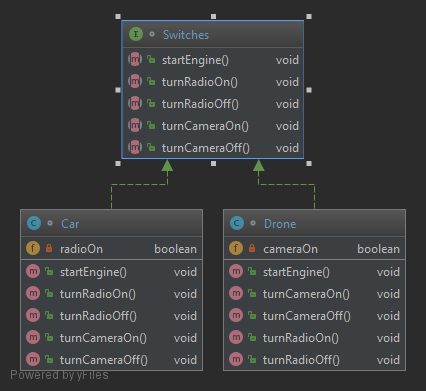 isp_violation_diagram