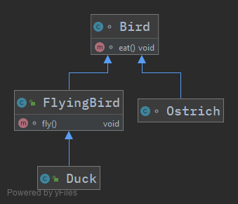 lsp_solution_diagram