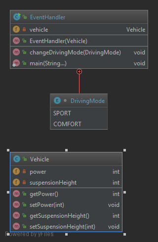 ocp_violation_diagram