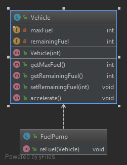 srp_solution_diagram