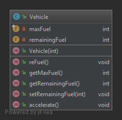 srp_violation_diagram