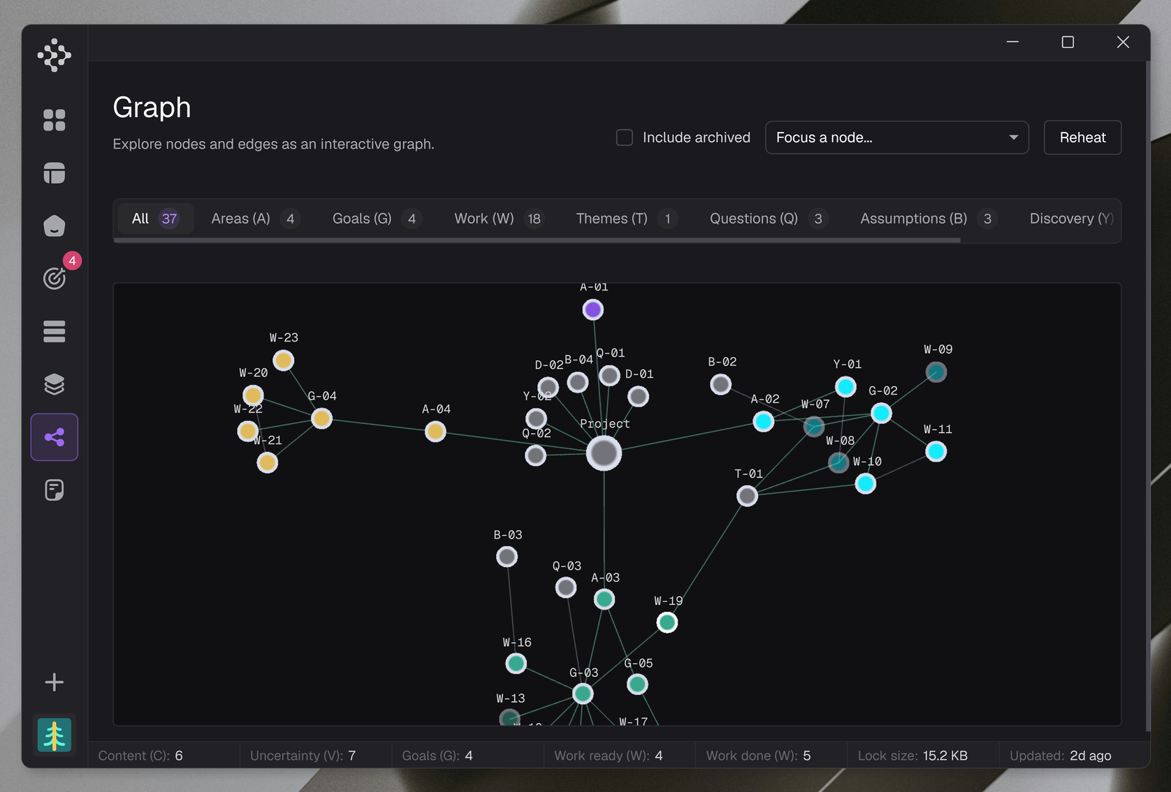 Interactive graph view