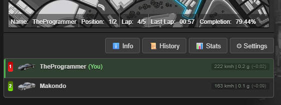 Enhanced Driver List (Collapsed)