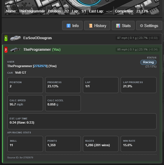 Enhanced Driver Details (Expanded)