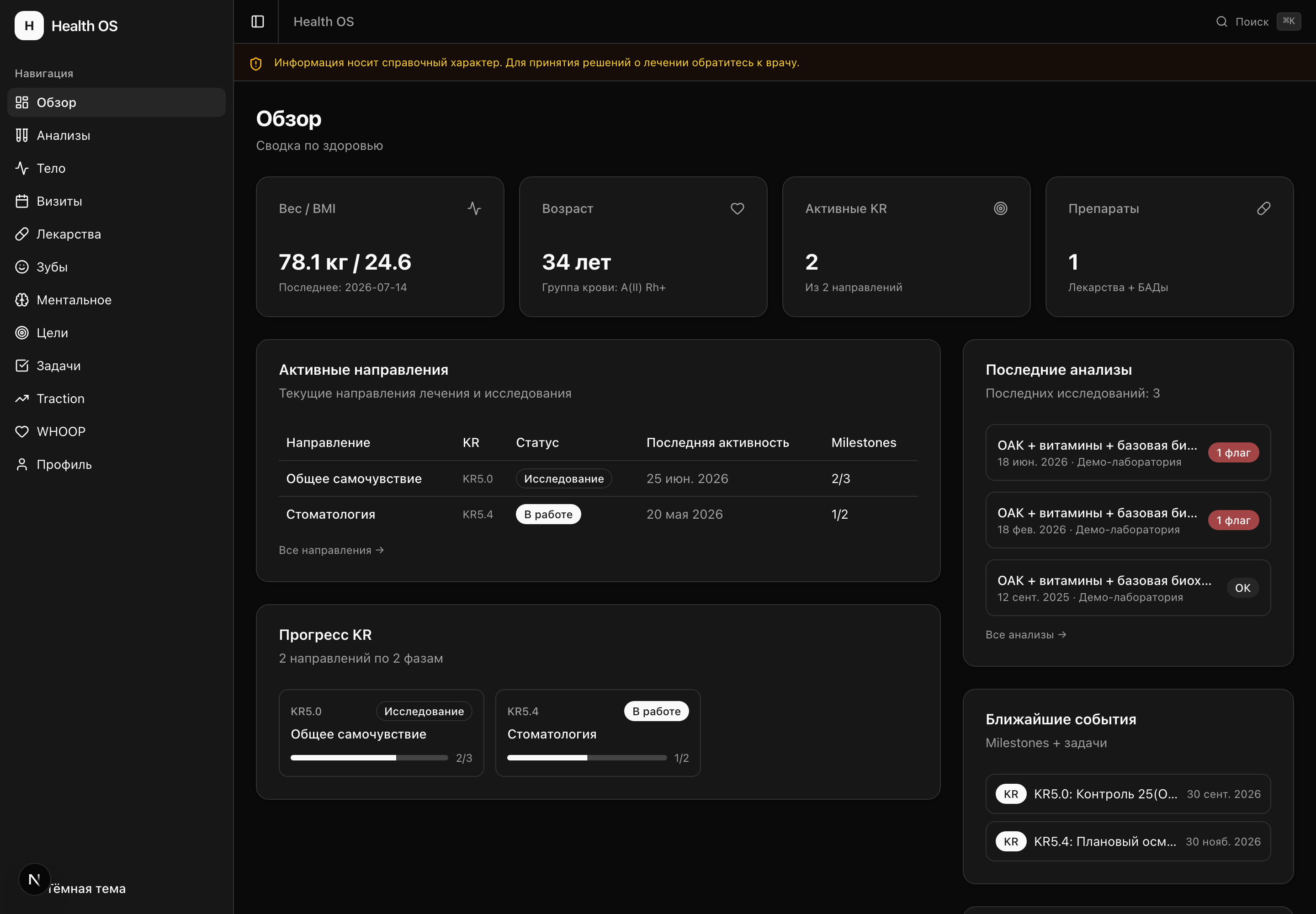 Дашборд Health-OS на демонстрационных данных