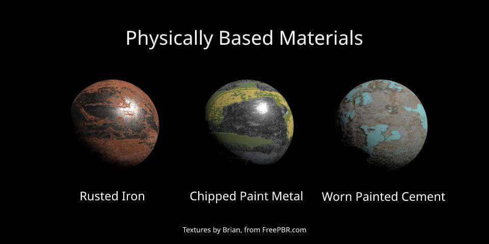 pbr materials