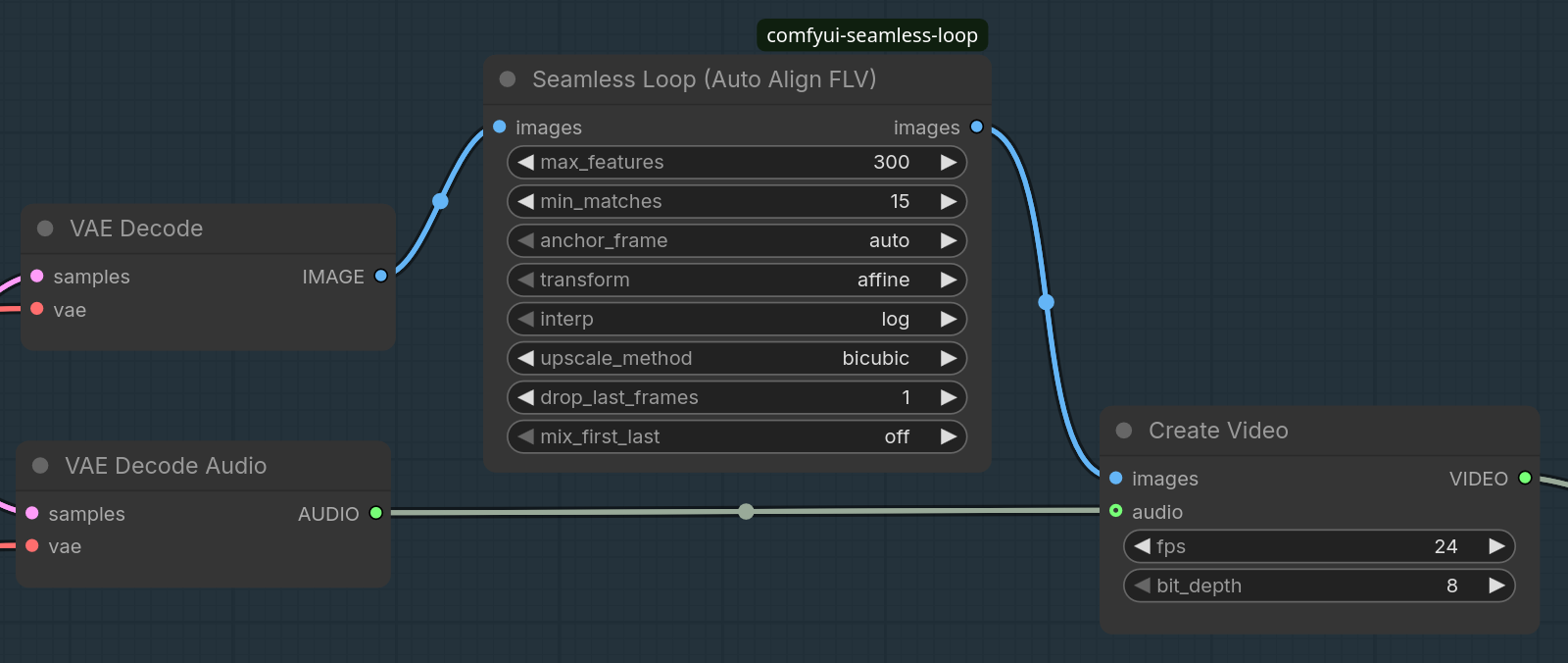 Seamless Loop wired between VAE Decode and Create Video