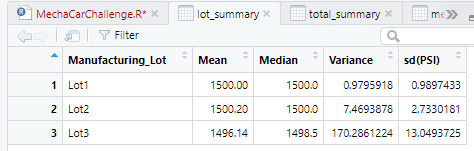 lot_summary_deliv2