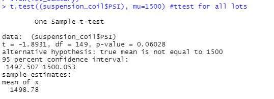 ttest_summary