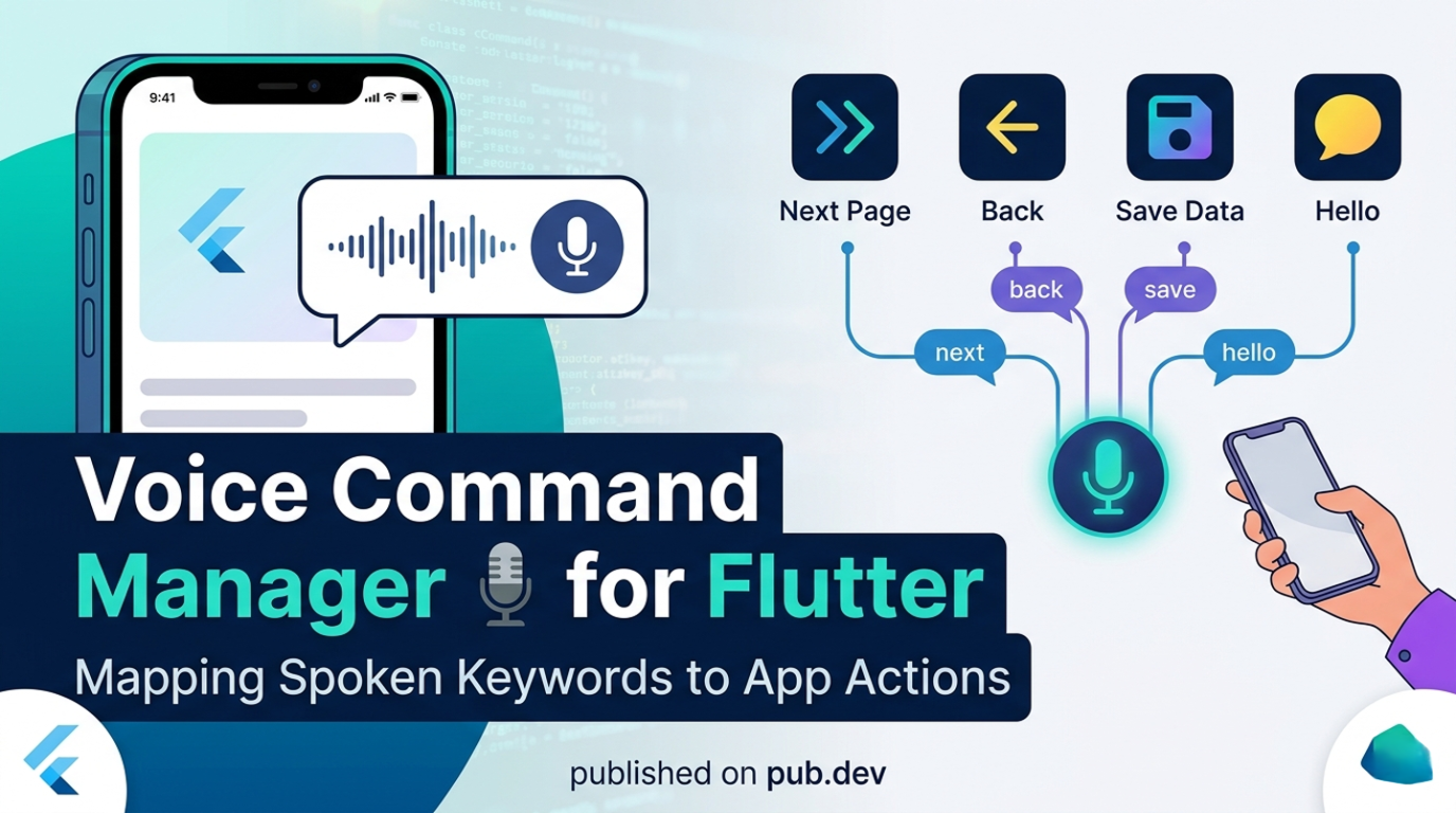Voice Command Manager Banner