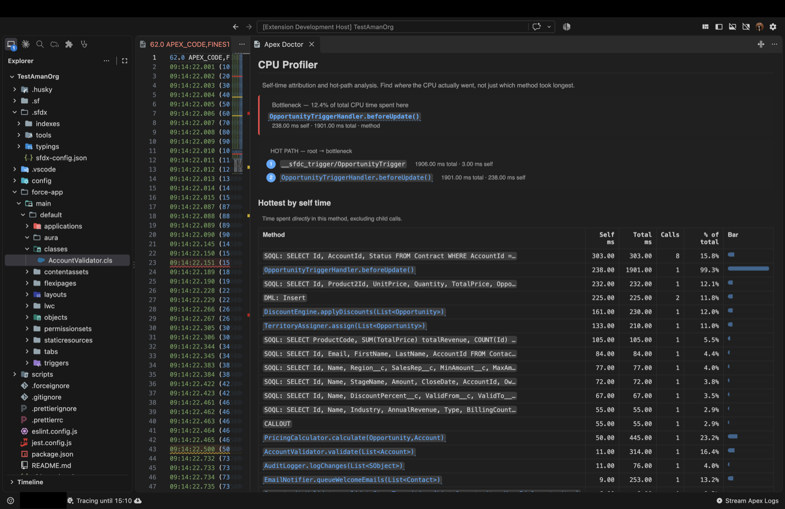 CPU profiler