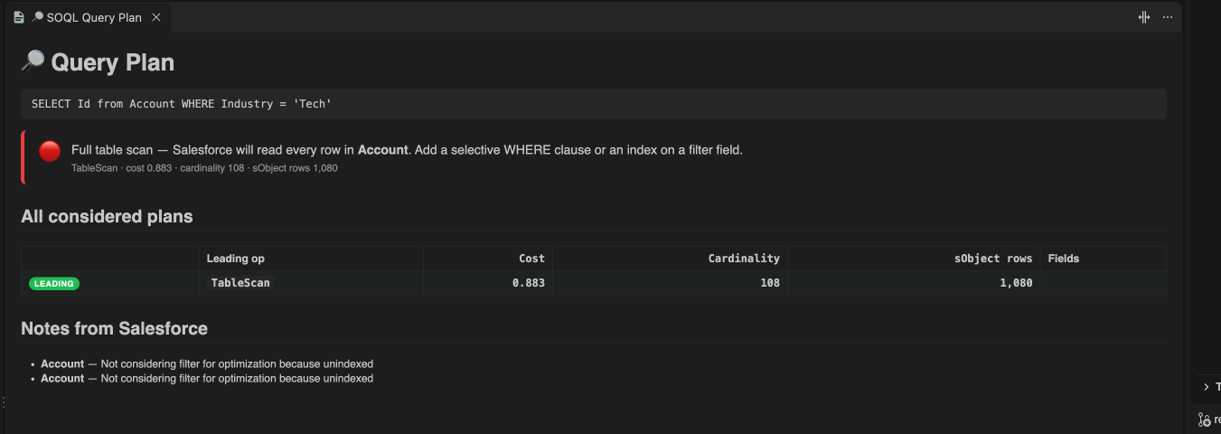 SOQL Query Plan