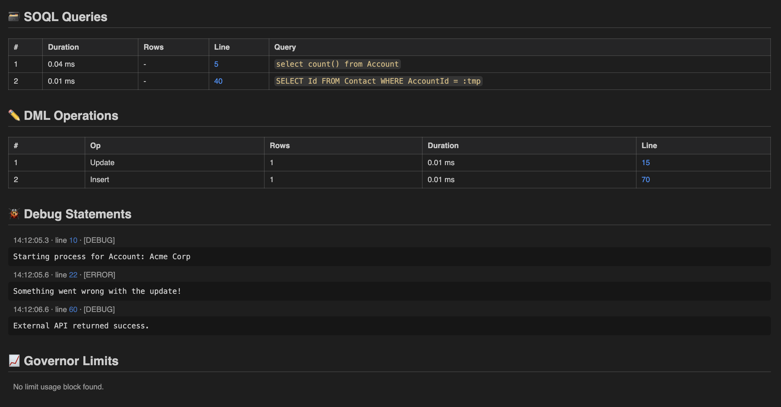 SOQL, DML, Debug statements and Governor Limits