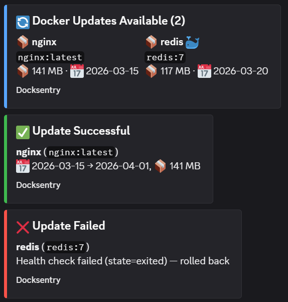 Discord