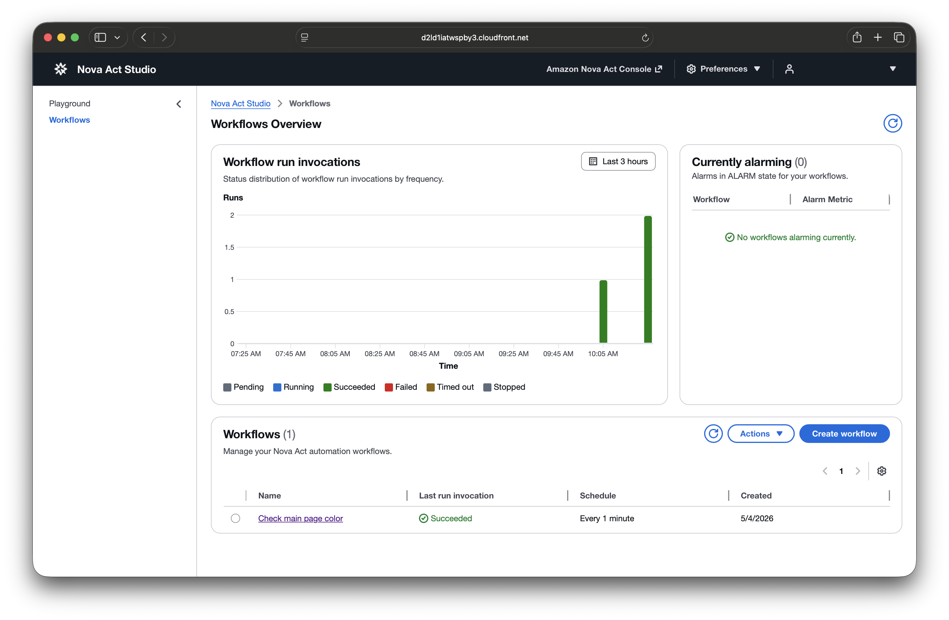 Workflows list
