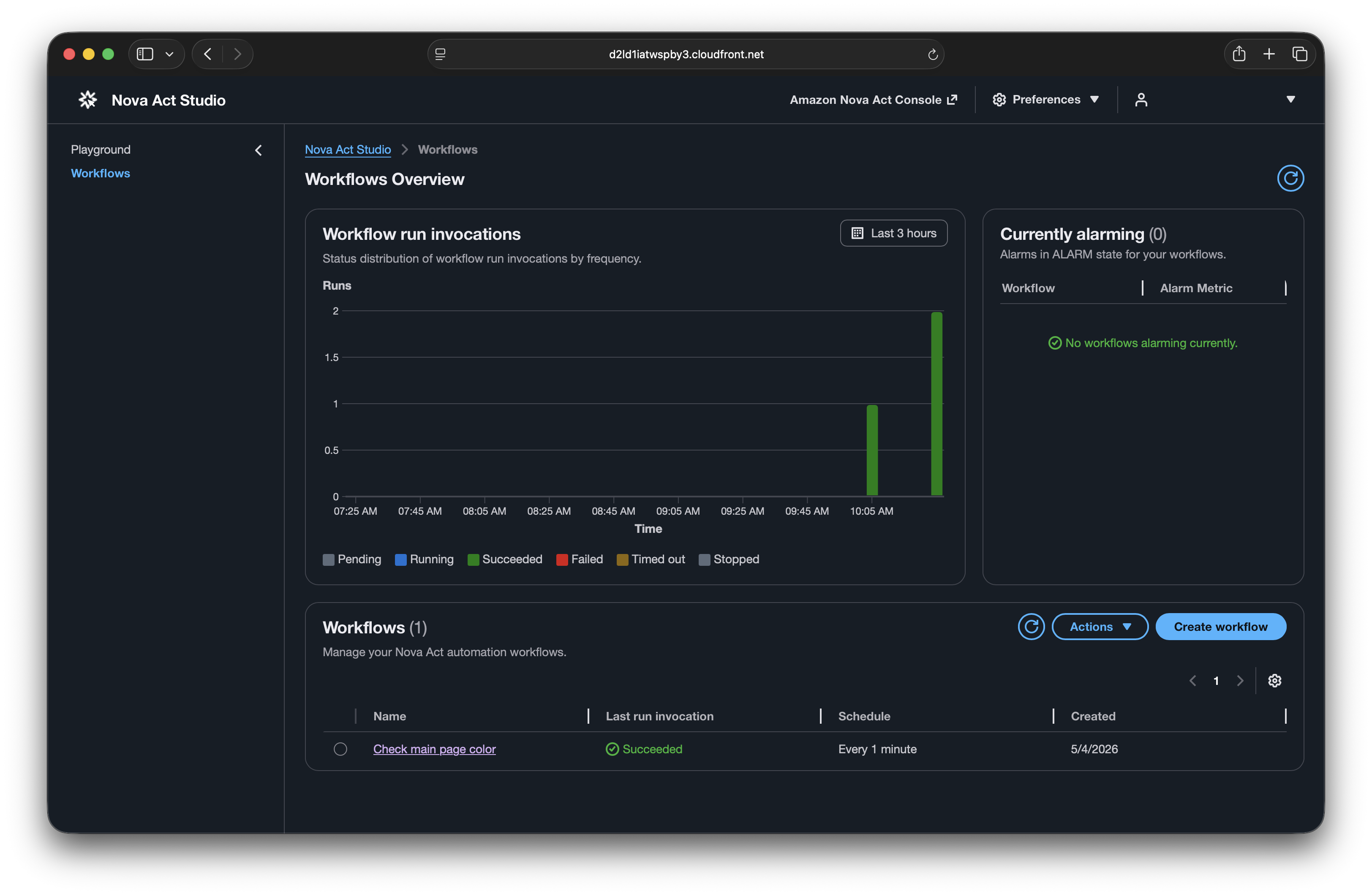 Workflows list