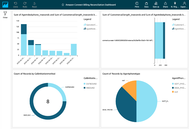 Quicksight select table