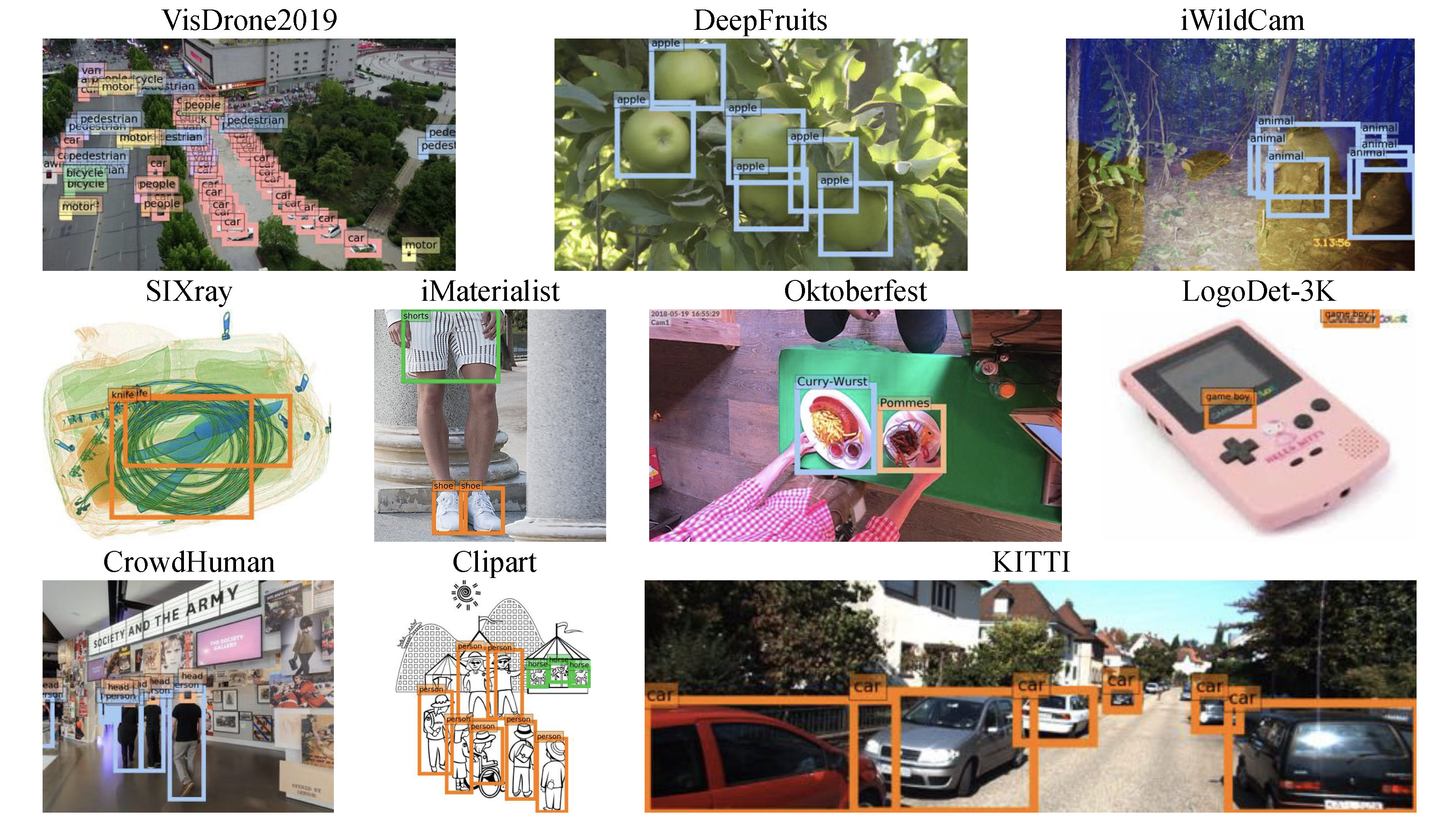 Datasets