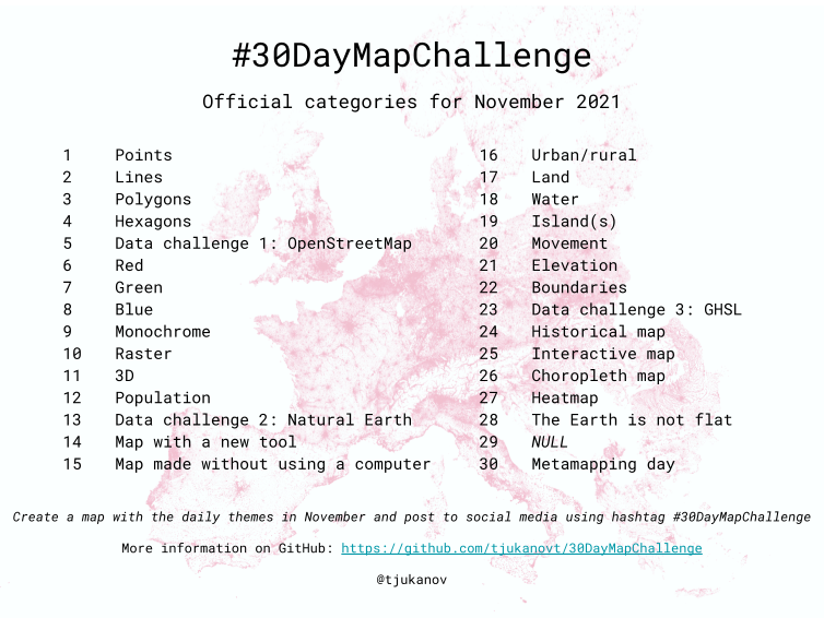 30 Day Map Challenge daily challenges