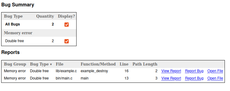 Incorrect paths