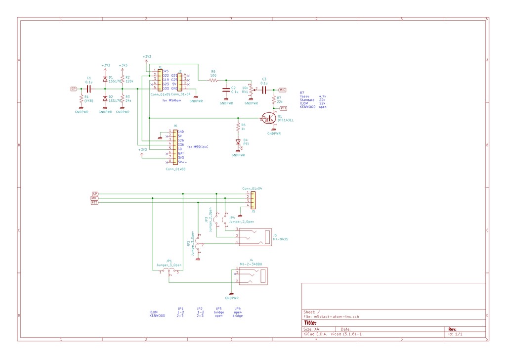 schematic