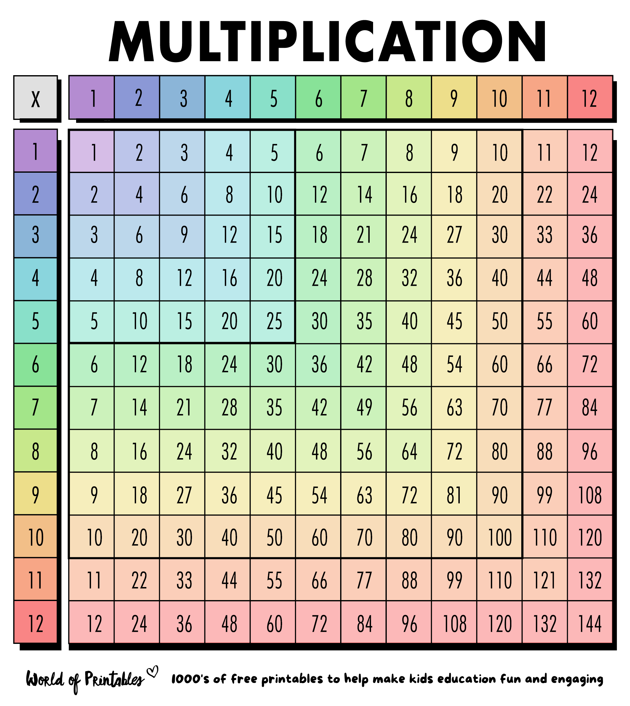 Education Image 3