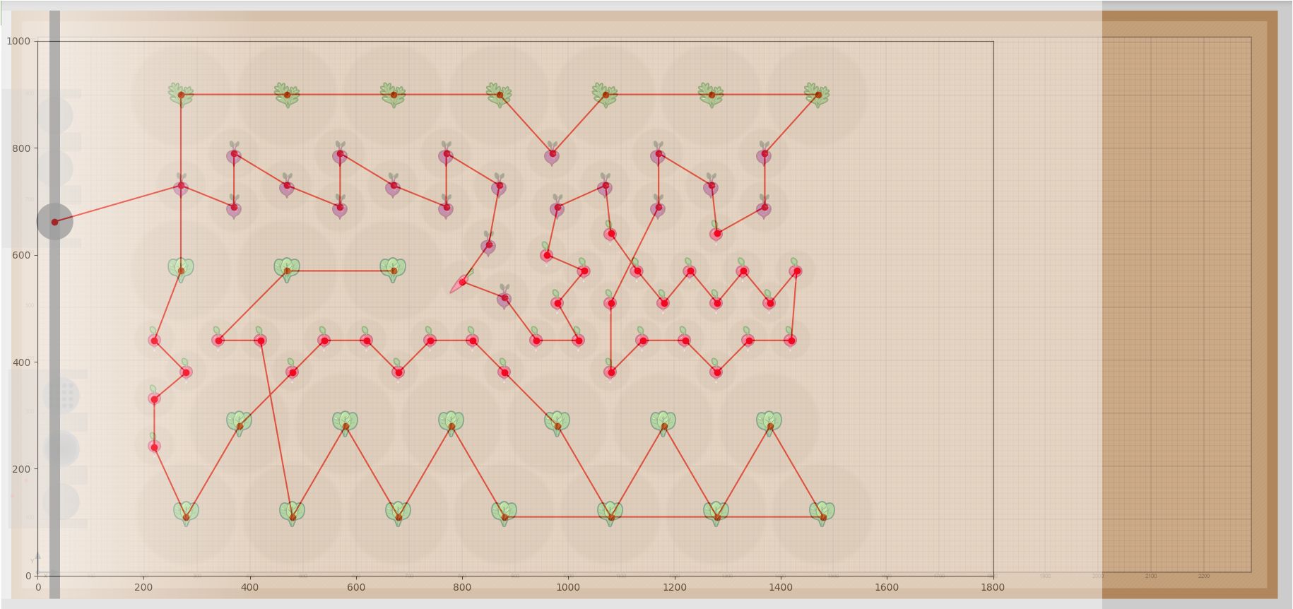 Travelling Salesman Solution