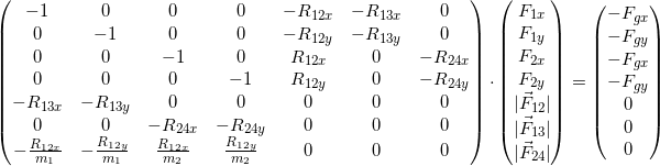 Matrix Equation