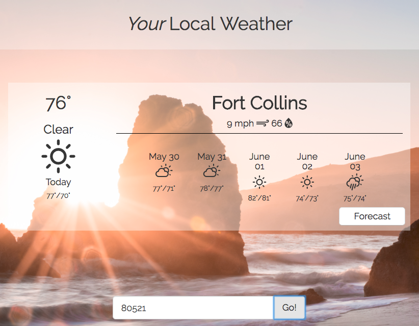 Weather in Fort Collins