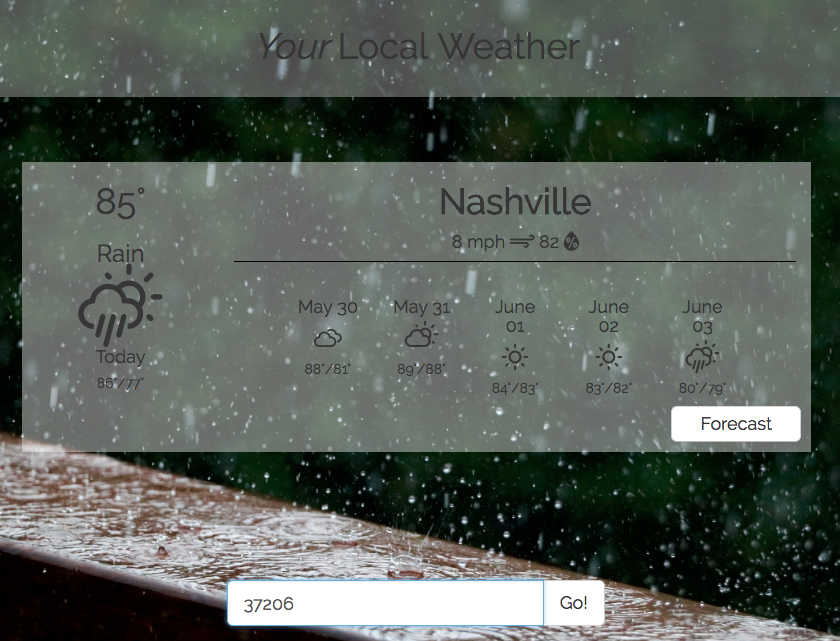 Weather in Nashville