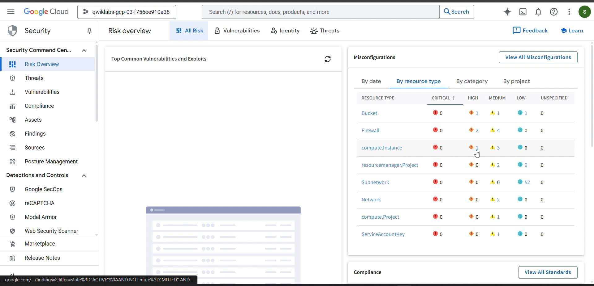 Misconfiguration findings by resource type.