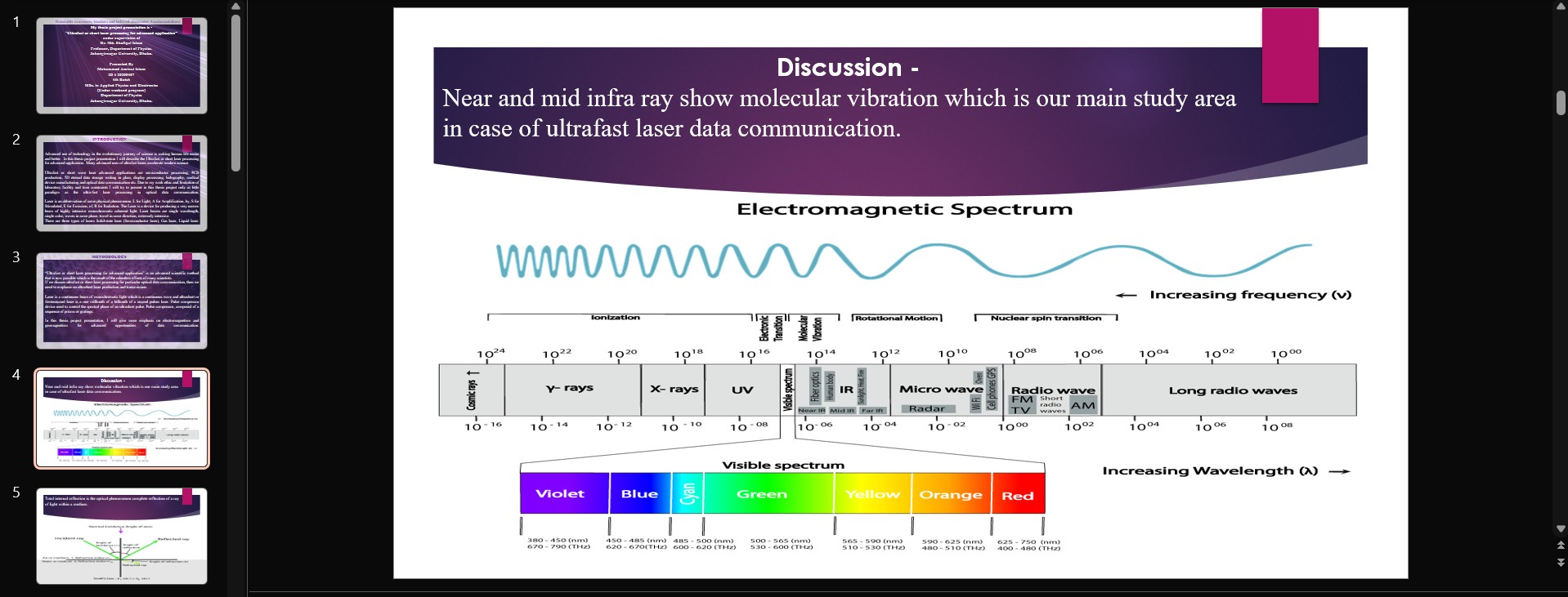Slide 4 image for Discussion -