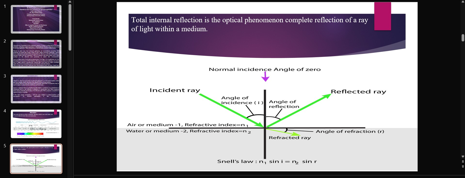 Slide 5 image for Total internal reflection is the optical phenomenon complete reflection of a ray of light within a medium.